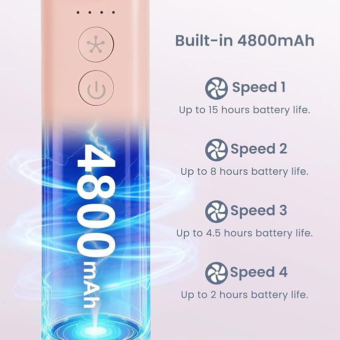Hand Held Fan - 4 Speeds Adjustable 4800mAh,Foldable,Lightweight Neck-Worn Design,Beach Vacation Essentials,Portable Fan for Travel,Cooling for Camping Outdoor and Indoor - Pink
