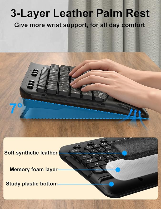 Ergonomic Wireless Keyboard and Mouse Combo, Full Size 2.4G Wave Keys with Soft Palm Rest, 3 Level DPI Optical Silent Mouse, Cordless Keyboard Mouse Combo for PC Laptop Desktop Windows Mac OS