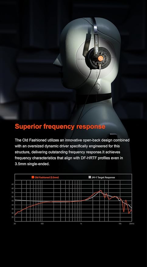 Moondrop Old Fashioned 40mm On-Ear Headphone with 0.78mm 2pin Open-Back Headphone (3.5mm Jack)