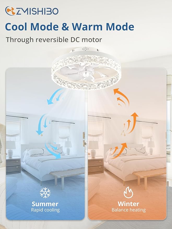 ZMISHIBO Ceiling Fans with Lights, Low Profile Ceiling Fan with Light and Remote, Flush Mount Ceiling Fan, Reversible, Dimmable, Noiseless, 15.7 inch Small Ceiling Fans for Bedroom, Indoor Use - White