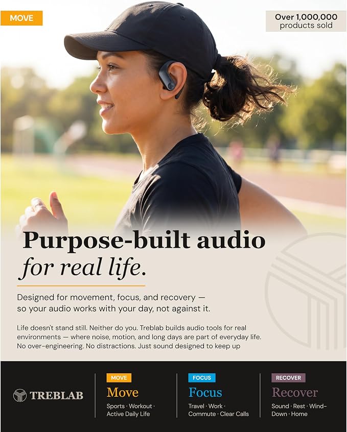 TREBLAB X3 Pro - Sports Wireless Ear Buds Bluetooth - Comfortable Workout Headphones with Secure Ear Hooks, 12H Long Battery Life, IPX5 Sweatproof Earphones, Noise Isolation Over Ear Earbuds