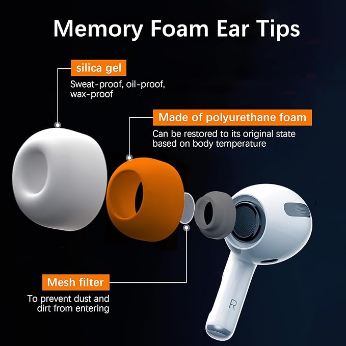 KASOTT Upgraded Memory Foam&Silicone Hybrid Ear Tips for AirPods Pro 1st & 2nd Gen,Ultra-Comfort,Anti-Slip Eartips,Perfect Noise Reduction,Fit in The Charging Case,3 Pairs (Black,Large)