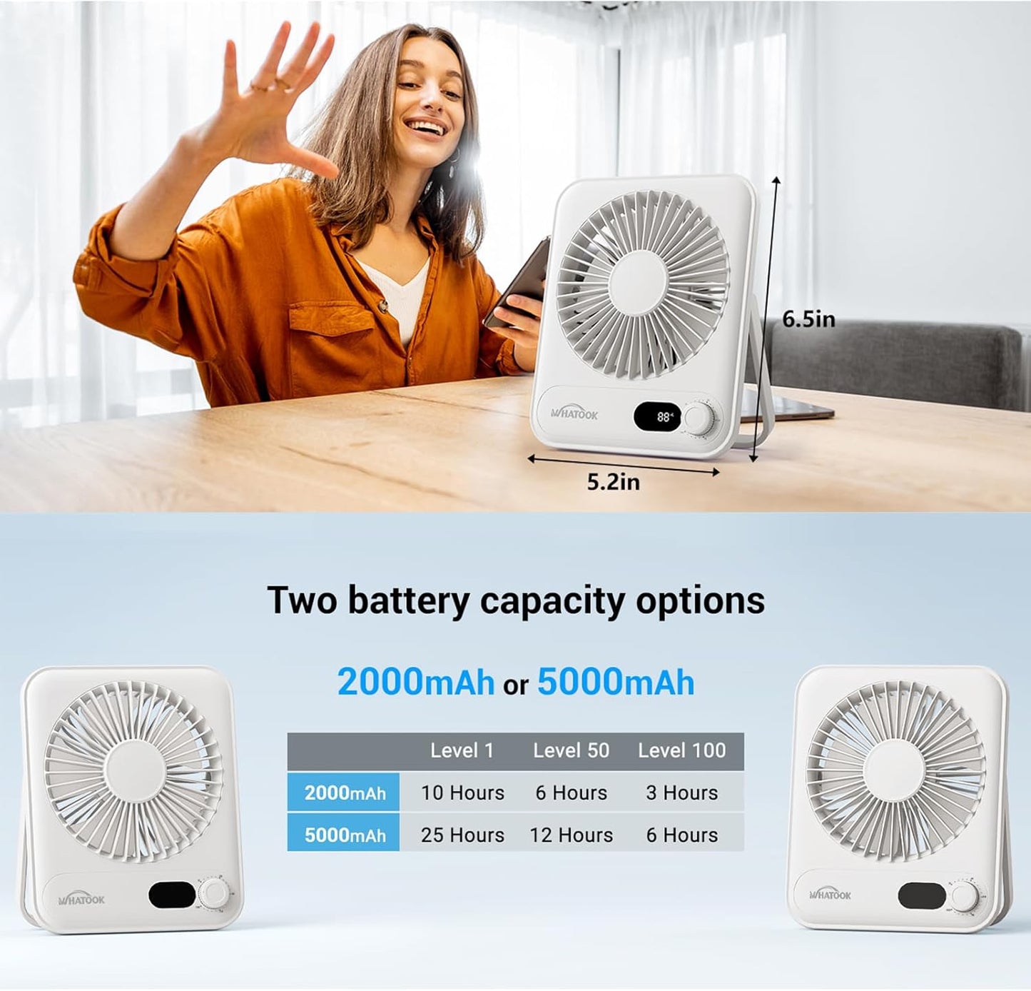 WHATOOK Small Desk Fan Personal Fans: 5000mah 25 Hours Battery Office Quiet Mini Desktop Fan Portable Rechargeable Travel Essentials (White, 5000)