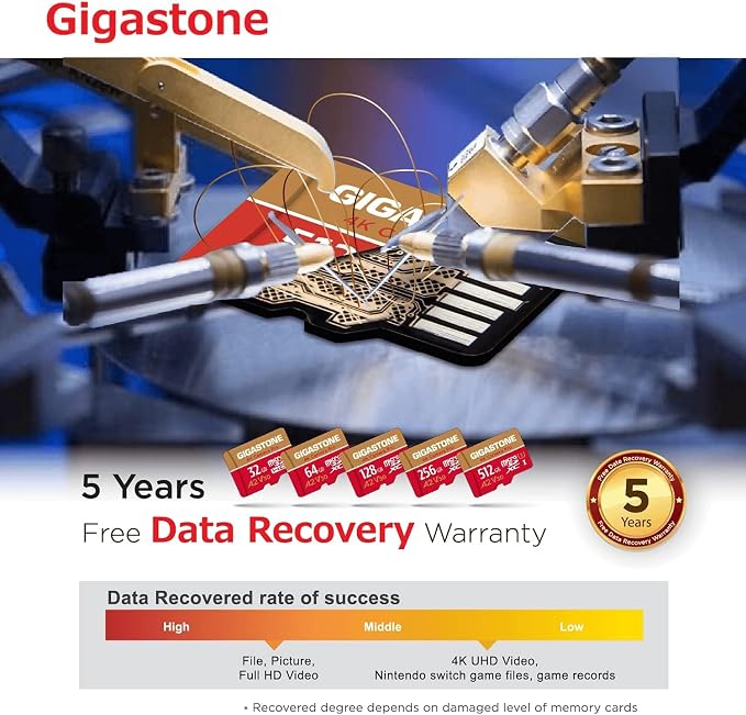 【5-Years Data Recovery】 GIGASTONE 64GB Micro SD Card 5-Pack, 4K Camera Pro, A2 V30 Compatible with Gopro, Dash Cam, DJI, Drone, Security Camera, Speed Up to 95MB/s, UHS-I U3 C10, with Adapter