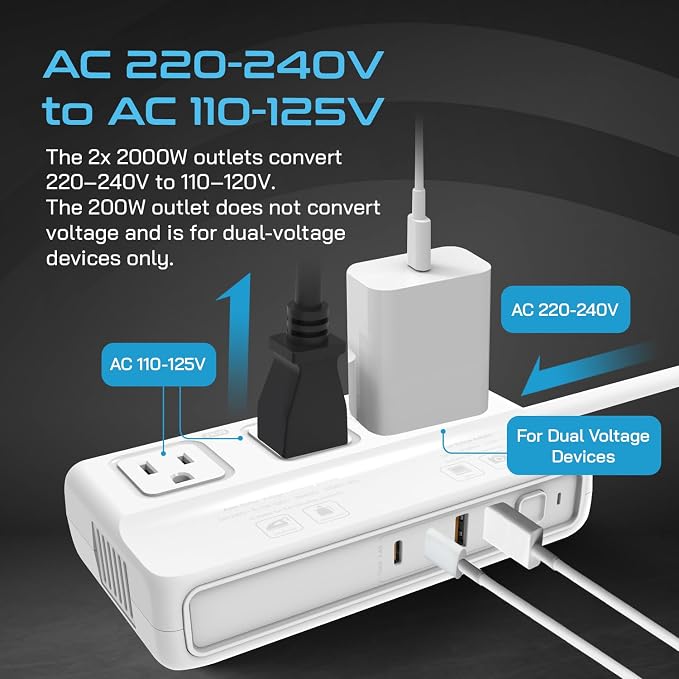 Ceptics 220v to 110v Converter for Travel, 2000W Voltage Converter US to Europe with 3 AC outlets, 4 USB Ports (2X USB-C) and 6 SWadAPt attachments