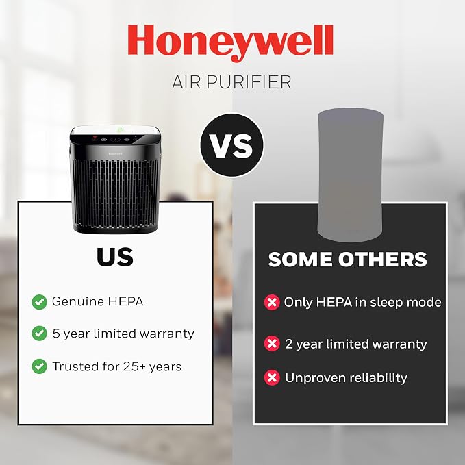 Honeywell Allergen Plus HEPA Air Purifier for Home, Large Rooms up to 900 Ft², Turbo Clean, HEPA Filter Reduces Dust, Pollen, Pet Dander, All Smoke Types, Odors, Black, HPA5100B
