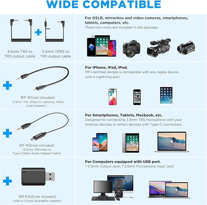 BOYA Wireless Lavalier Microphone for Cameras Phone DSLR Camcorder Clip on Lapel Mic for Video Recording Live Streaming YouTube Interview BY-XM6-K1