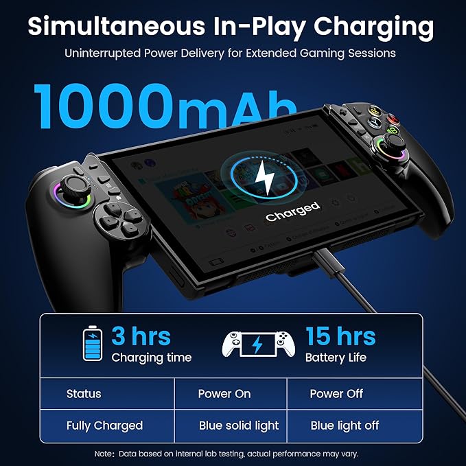 KICKDOT JC500 Nintendo Switch 2 Joypad Controller | Wireless Gamepad with Hall Effect Joysticks, Built-in Kickstand, Ergonomic Grip | No Drift, Turbo, Programmable Back Buttons