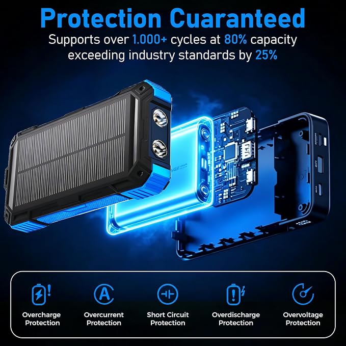 Solar Power Bank 49800mAh 22.5W QC3.0 Fast Charging Built in 4 Cables andNymzixt Solar Power Bank 20000mAh Portable Charger Built-in 3 Cables and Wireless Charging