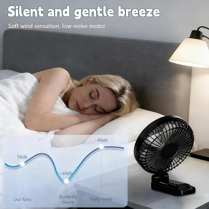 Portable Foldable Fan Handheld USB Rechargeable Fan with 6 Inch Large Blade, 5 Speeds, LED Display, 180° Foldable, Battery Powered Desk Fan for Travel Office Camping Outdoor