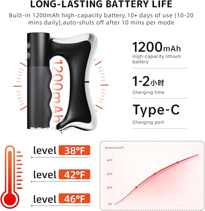 Heated Muscle Scraper 2026 New Upgrad v2 Pro with Vibration, Large Handle for Effortless Grip, Electric Gua Sha Muscle Scraper Tool Multifunctional Electric Fascia Knife Gifts for Family Black