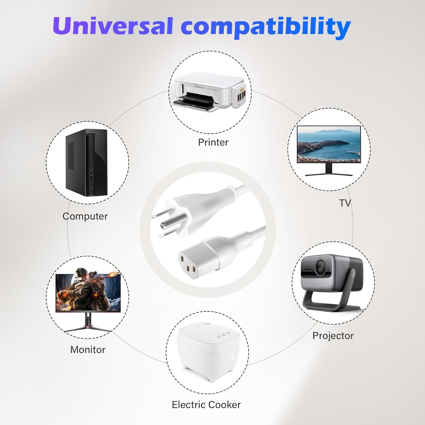 Adoreen 6 Ft Computer TV Replacement Power Cord White, 18AWG 3-Prong AC Universal Power Supply Cable NEMA 5-15P to IEC 320 C13 for Printer, PC, Monitor TV LCD, ETL+Ties