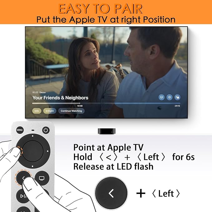 Replacement Remote Control for All Apple TVs: for Apple 4K/ Gen 1 2 3 4/ HD A2169 A1842 A1625 A1427 A1469 A1378 A1218 with TV Control Function