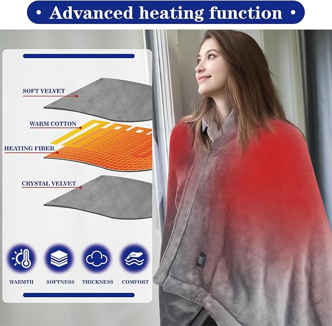 Cordless Wearable Heated Blanket with Power Bank, USB Battery Operated Electric Throw Shawl, 3 Heat Levels & 6 Zones, Soft Flannel Portable Warm Blanket for Home Office, Outdoor, Camping, Travel-Grey