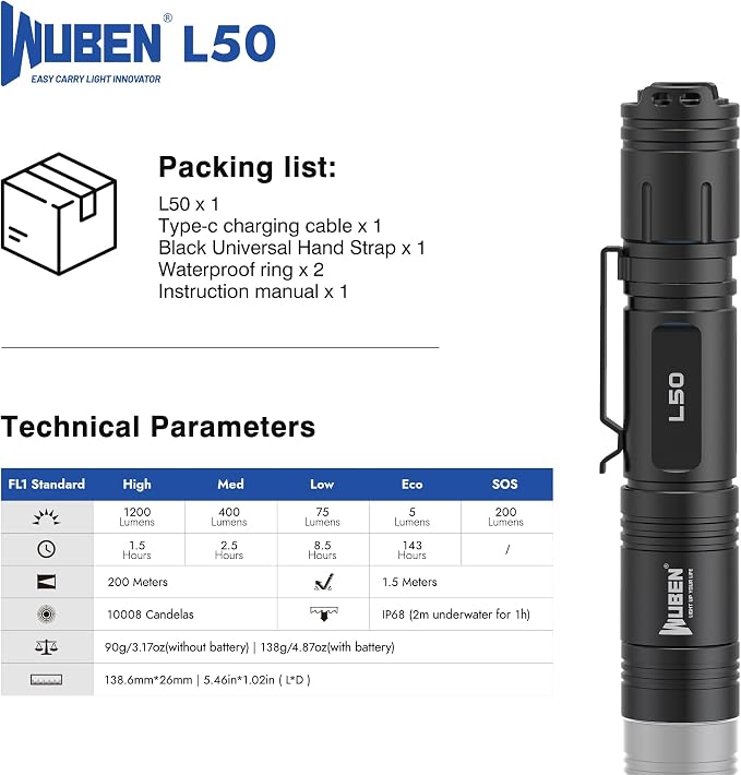 WUBEN L50 Rechargeable Tactical Flashlight, 1200 High Lumens Super Bright Handheld Flashlighs, IP68 with 5 Mode Pocket Light, LED Tail Switch Flash Light for Emergencie Camping Home Inspection Repair