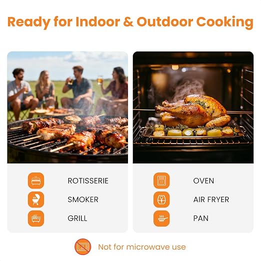 Wireless Meat Thermometer with 2 Color-Coded Probes, ±1.8° F Accuracy, IP67 Waterproof, App Control & Real-Time Monitoring, Two-Way Alerts for Kitchen, BBQ, Grill, Oven, Smoker