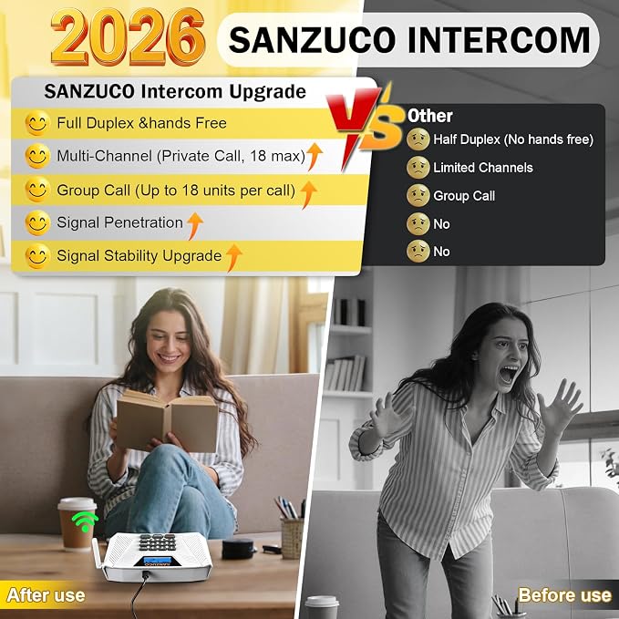 60L Intercoms Wireless for Home, 1700ft 2026 Wireless Intercom System with Full Duplex & Group Call, Hands Free Two Way Real Time Home Intercom for Elderly, Kids & Office (2 Pack)