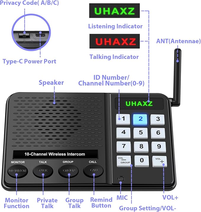 Intercoms Wireless for Home, Long Range Wireless Intercom 6000ft, Intercoms for Home with Group Call, Clear Sound, 8 Volume Levels Intercom System for House Business Office Elderly(2 Packs)