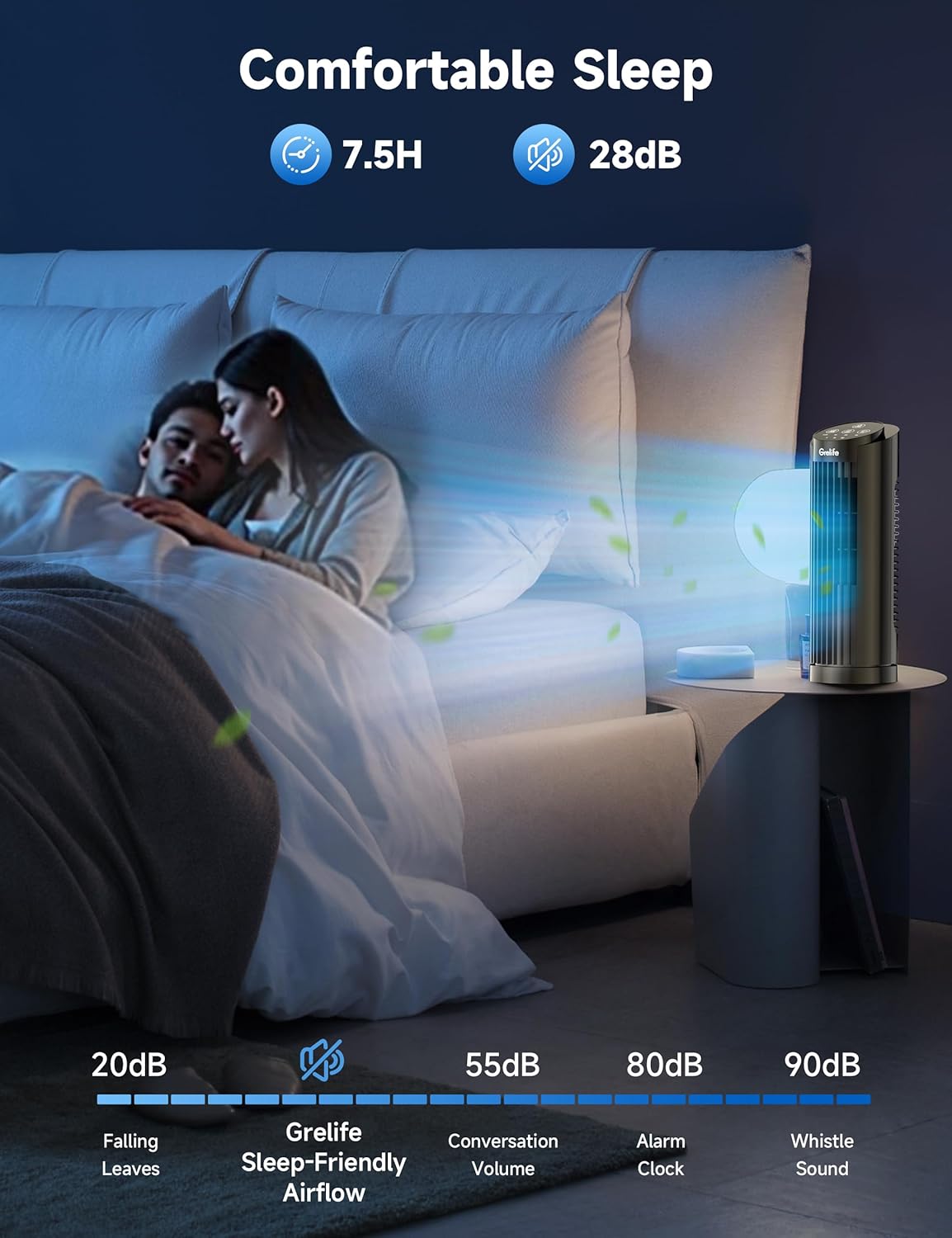 Grelife Tower Fan, 13" Electronic Model with Remote Control, 28dB Quiet Operation, 90° Wide Oscillation, 3 Speeds, 7.5H Timer, LED Display, Bladeless Safe Design for Bedroom Office Home Dorm and Desk