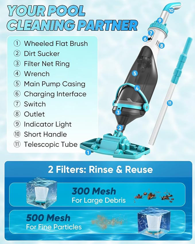 Saker Handheld Pool Vacuum for Above Ground Pool, Cordless Pool Cleaner with Telescopic Pole, 18.5 GPM Powerful Suction, 60-Min Runtime Rechargeable for Inground Pools, Spas, Hot Tubs