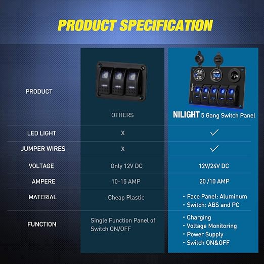 Nilight - 90118H 5 Gang Rocker Switch Panel Pre-Wired Aluminum Switch Panel with Dual USB Cigarette Lighter Socket Voltmeter12V-24V DC Switch Panel with Night Glow Stickers for Cars Rvs Trucks