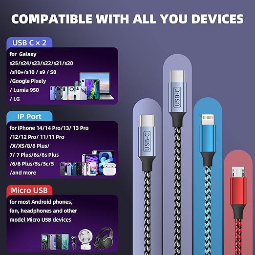 Dual Type-C Ports 4 IN 1 Multi Charging Cable Cord, USB to USB C Cable for Multiple Devices, Travel Vacation Essentials Phone Charger Cord with iPhone 17/IP/Micro for iPhone 17-11/Android(5FT 4Pack)