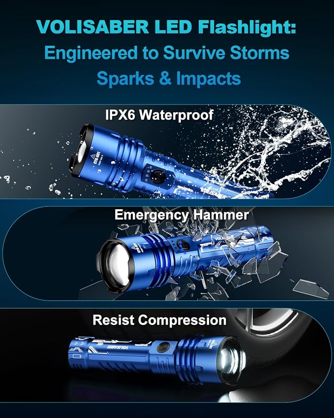 Flashlight 2000 High Lumens, Rechargeable Zoomable LED Tactical Flashlight with Ignition Lens, Emergency Flashlight for Camping Home Security, 5 Modes Waterproof Handheld Flashlights (Blue)