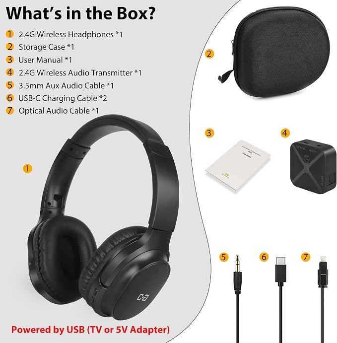 Wireless Headphones for TV, with 2.4G Transmitter, Optical & 3.5mm Input | Headphones TV for Seniors, Easy Setup, Plug & Play, 100ft Range, 48H Playtime, No Delay, Ideal Gift for Parents and Elderly