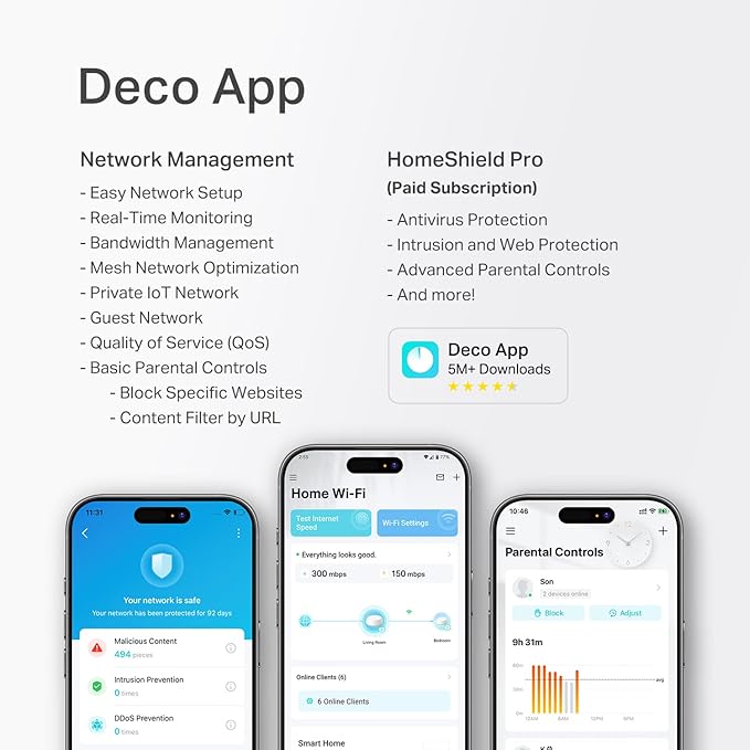TP-Link Deco 7 BE25 Dual-Band BE5000 WiFi 7 Mesh Wi-Fi Router | 4-Stream, 240 Mhz Channels | Covers up to 2,600 Sq.Ft | 2X 2.5G Ports Wired Backhaul | VPN, MLO, HomeShield, Free Expert Help, 1-Pack