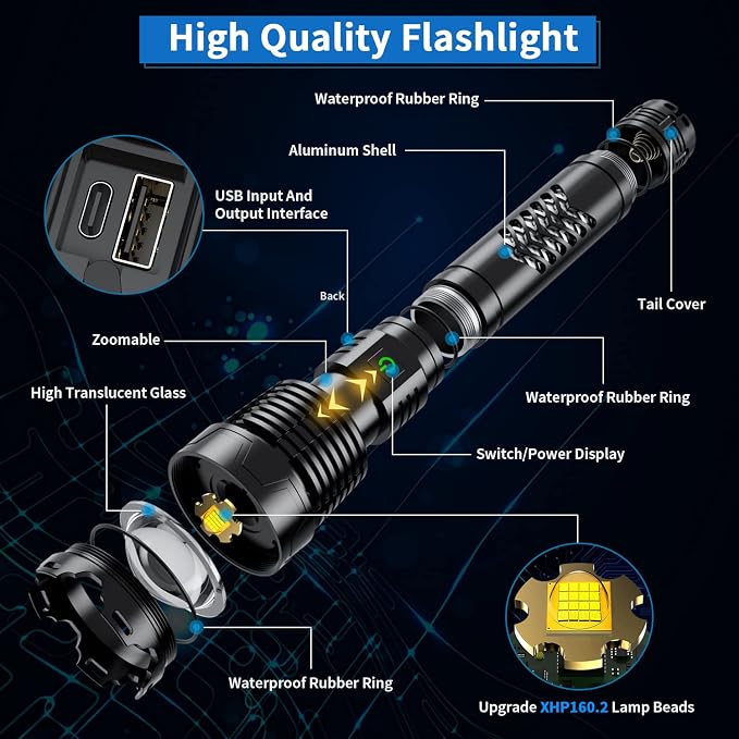 Weoxi Rechargeable Flashlights High Lumens, 100000 Lumens Super Bright Flashlights with Long Handle, 5 Modes & Zoomable, Waterproof Powerful Handheld Flashlight for Camping Emergency
