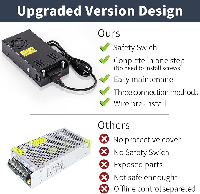 AC to DC Converter 600W 50A, 12V Power Supply 110v to 12v Converter Adjustable Power Supply Universal Power Adapter for Radio, Car Stereos, LED Strip, CCTV, Computer Project, 3D Printer Black