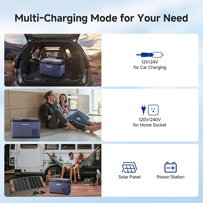 BODEGA 12 volt Car Refrigerator - 26QT Portable Freezer IPX4 Waterproof Car Fridge Electric Cooler Ultra-Quiet for Truck Van Camping Travel 12/24V DC 110~240 Volt AC,-4โ~68โ