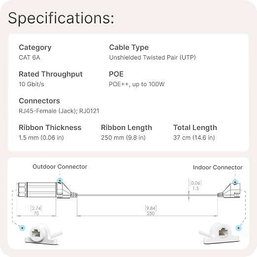 Waveform Ethernet Window Entry Cable | for Starlink, 4G/5G, and WiFi | CAT6A Ultra-Flat, High Performance Passthrough Cable | Weatherproof