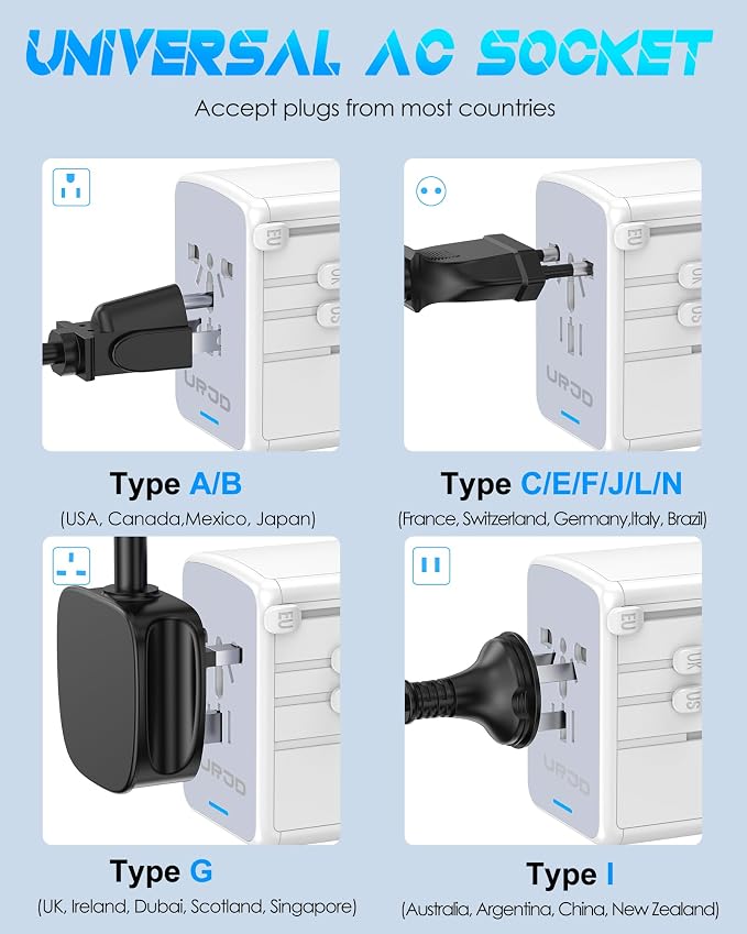 Universal Travel Adapter, 35W PD Fast Charging & 2 USB C 3 USB A & 2500W AC Outlet, International Power Adapter for Europe UK US AU 200+ Countries, Compatible with iPhone 16 15, MacBook, Laptop