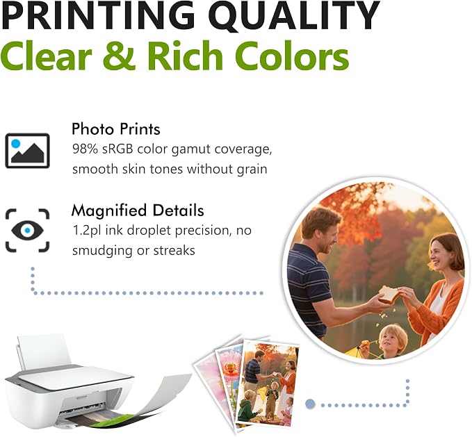 64XL Black and Color Ink Cartridge Combo Pack Replacement for HP 64 64XL Ink Cartridge for Envy Photo 7855 7858 7800 7100 7155 6255 7164 Inspire 7255e 7955e 7958e 7900e Tango Series Printer (2-Pack)