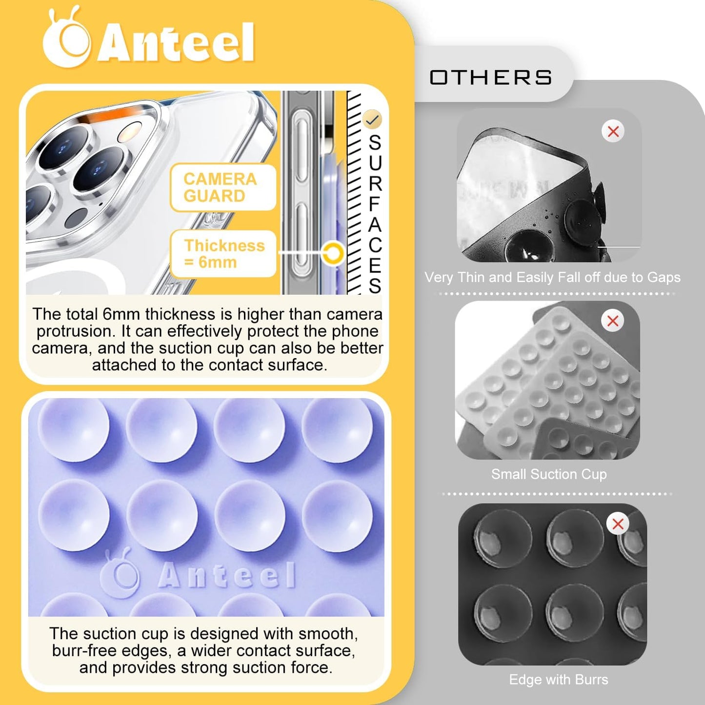 Anteel Medium-Sized Silicone Suction Phone Case Adhesive Mount, Enhanced Suction Power and Upgraded Thickened Sticky Phone Grip, Durable, Hands-Free Sticky Phone Holder, 2.28"x3.46" (LPK&LPK)