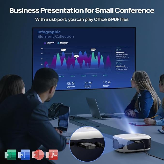 Mini Projector with WiFi and Bluetooth, 1080P/4K Supported Movie Projector with 5G WiFi 6, USB-C Fast Charging | Portable Projector for Bedroom, Small Projector Wide Compatible, (Navy Blue)