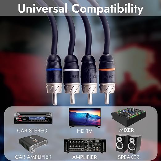 Elite Audio Premium Series 17ft. 4-Channel Car Audio RCA Cable – Double Shielded, Oxygen Free Copper, Noise Reducing Audio Cable for Amplifiers, Subwoofers, Speakers, and Processors – PRM417