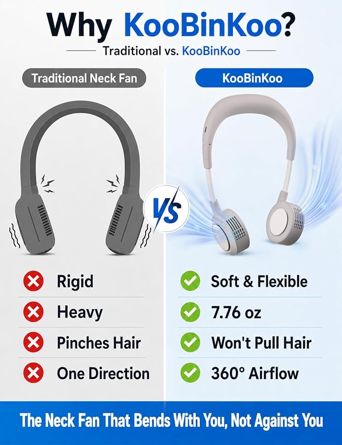 Portable Neck Fan - Hands Free Personal Face Fan, 5 Speeds Rechargeable Wearable Cooling Fan, Flexible Foldable Small Thin Quiet Neck Cooler for Travel, Work, Hot Flashes (Stone Greige)