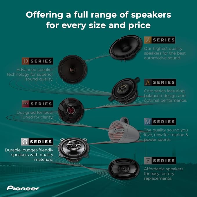 Pioneer G-Series TS-G1620F 6.5” 2-Way Speakers (Pair) – 300W Max, Balanced Sound + Smooth Treble, Great Stock Replacement, High-Efficiency Speaker Designed for OEM Power