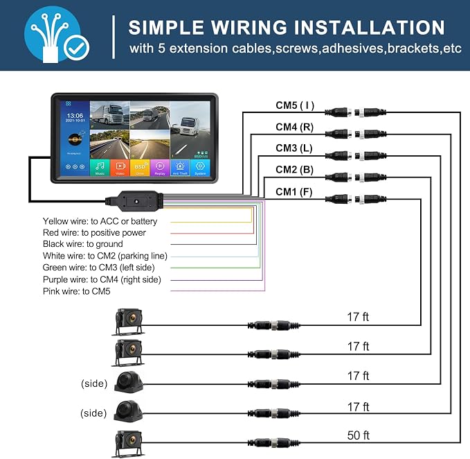 5-Channel Wired Cameras Backup Camera 10.36" HD Monitor Touch Screen with 128GB DVR Recording, IP69 Waterproof Truck Trailer Tractor Rear Side Front