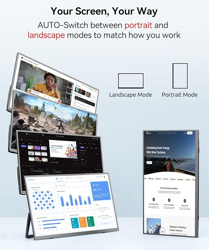 MAGICRAVEN Wireless Portable Monitor for Laptop, 15.6" Portable Monitor with Battery-1080P FHD Second Screen for Home & Office, AirPlay & Miracast Casting, No Cables or Drivers Needed(with Bag)