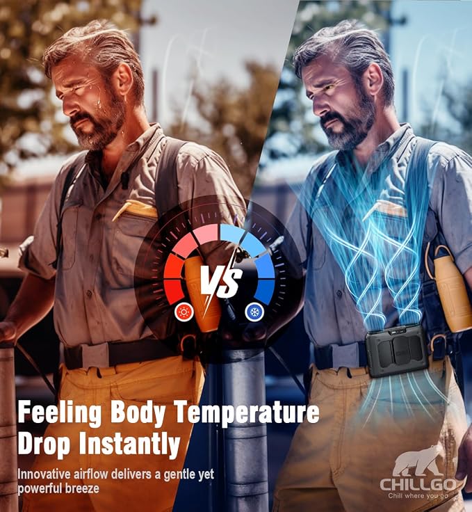 20000mAh Portable Fan,True High Speed Dual Motors with 200% Powerful Airflow, Up to 41Hours and Rechargeable Personal Neck Waist HandsFree Wearable Fans for Travel,Camping,Outdoor,Jobsite,Sports,Golf