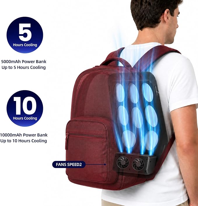 Backpack Cooling System with Active Airflow Spacer, Anti-Sweat Ventilation Frame for Commuting & Business Travel, Ergonomic Sweaty Back Relief Support, Lightweight 0.9 lbs