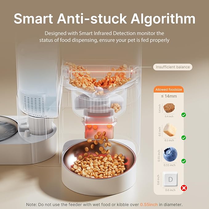 Automatic Cat Food & Water Dispenser with Extra 6 Pcs Replacement Desiccant Bag