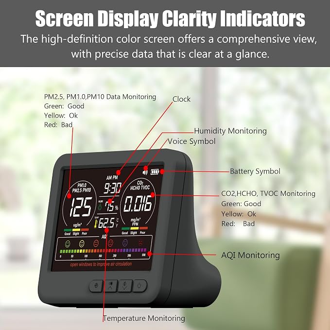 Professional 16-in-1 Portable Indoor Air Quality Monitor with AQI Reminder, Real-Time Air Detector for Home, Bedroom, Office, Car & Daily Use