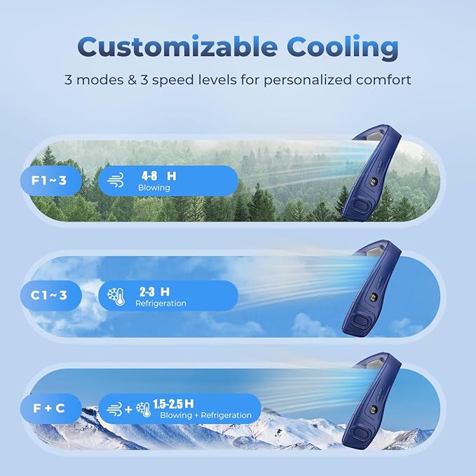 Neck Fan Portable Personal Fans, Ergonomic Cold Neck Fan with Cooling Plate, Type-C 8000mAh Rechargeable 3D Airflow Wearable LED Screen 3 Modes Gifts for Men Women Outdoor Travel Indoor