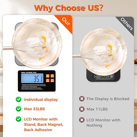 Food Scale with Split Wireless LCD Display, 33lb Digital Kitchen Scale with 7 Units Tare Function, 0.1oz High Accurate Smart Cooking Scale for Baking/Cooking/Meal Prep/Milk/Dieting (White)