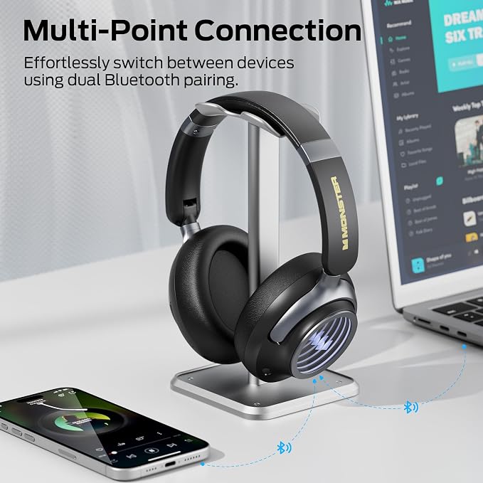 Monster Persona 4th ANC Active Noise Canceling Headphones, Wireless Bluetooth Over Ear Headphones with 3 EQ Modes, and 70H Playtime, Bluetooth 6.0, Deep Bass, Foldable Comfort Design for Travel, Black