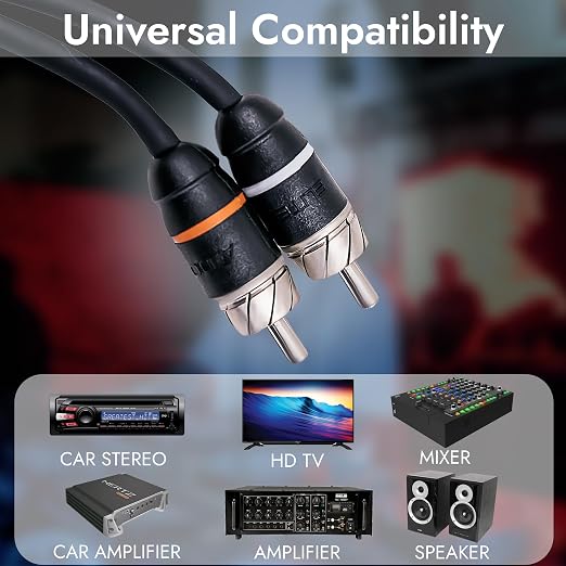 Elite Audio Premium Series 1.5ft. 2-Channel Car Audio RCA Short Cable – Double Shielded, Oxygen Free Copper, Noise Reducing Audio Cable for Amplifiers, Subwoofers, Speakers, Processors – PRM1.5